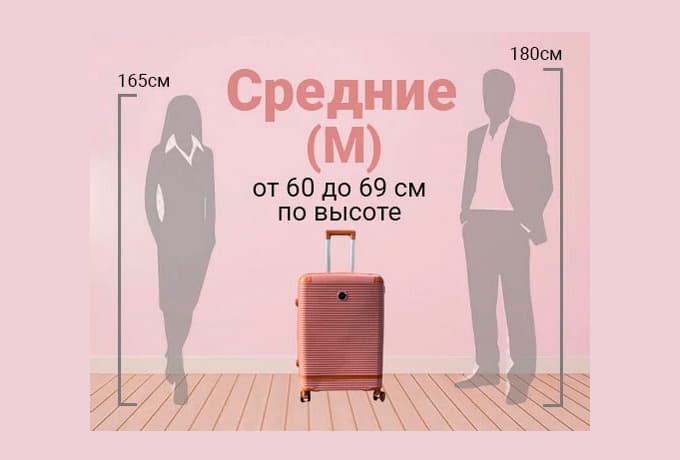 средние по размеру чемоданы